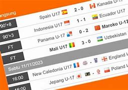 Piala Afc U 17 Hari Ini